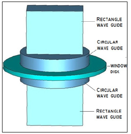 Click here to view Large image 10