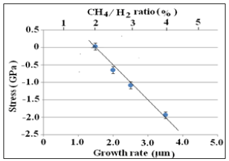 Click here to view Large image 5