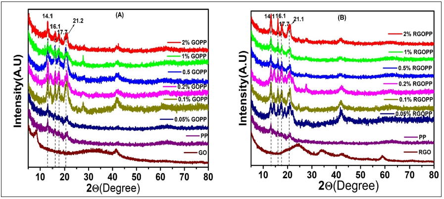 Click here to view Large image 4