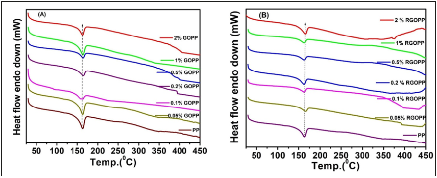 Click here to view Large image 5