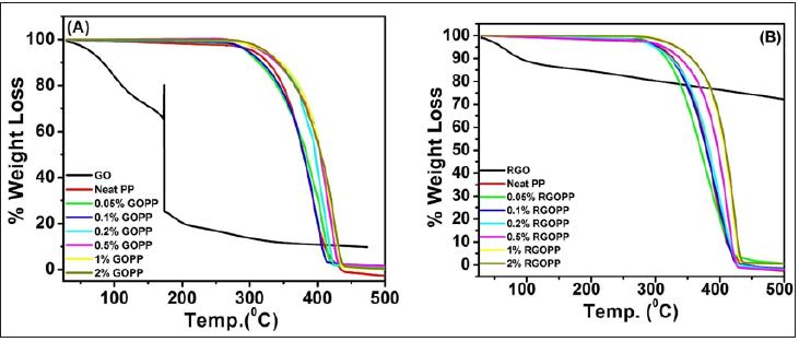 Click here to view Large image 6