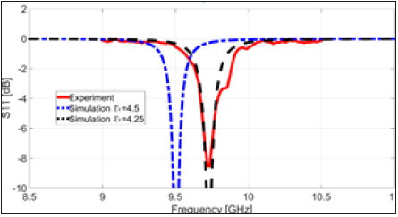 Click here to view Large image 8