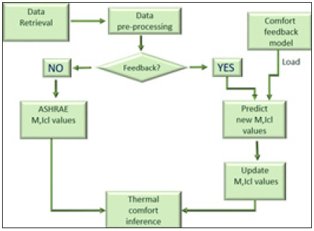 Click here to view Large image 1