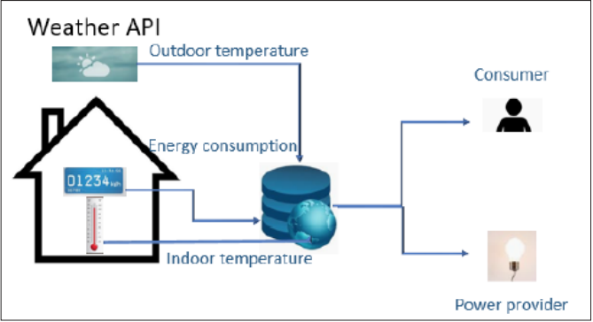 Click here to view Large image 1
