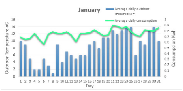 Click here to view Large image 4
