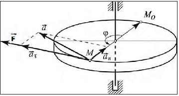 Click here to view Large image 1