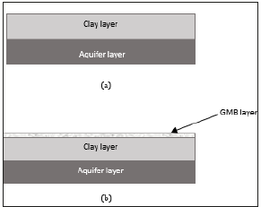 Click here to view Large image 2