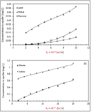 Click here to view Large image 4