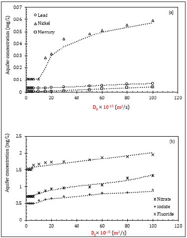 Click here to view Large image 6