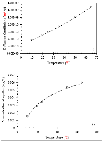 Click here to view Large image 7