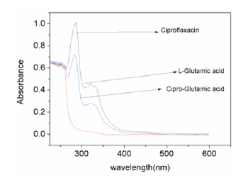Click here to view Large image 1
