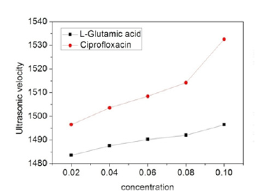 Click here to view Large image 3