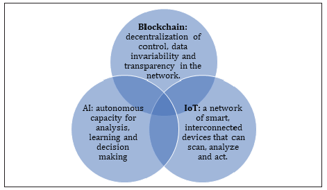 Click here to view Large image 1