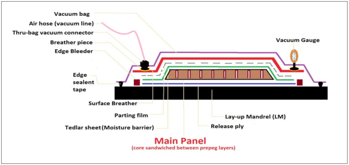 Click here to view Large image 3