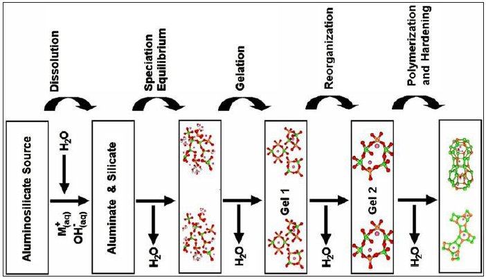 Click here to view Large image 1