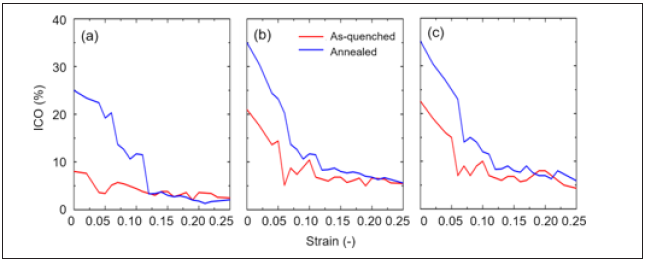 Click here to view Large image 12