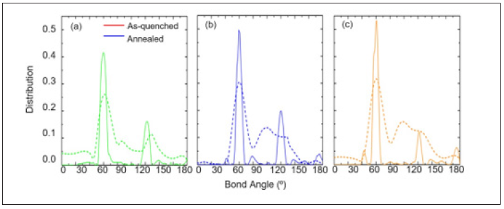 Click here to view Large image 14