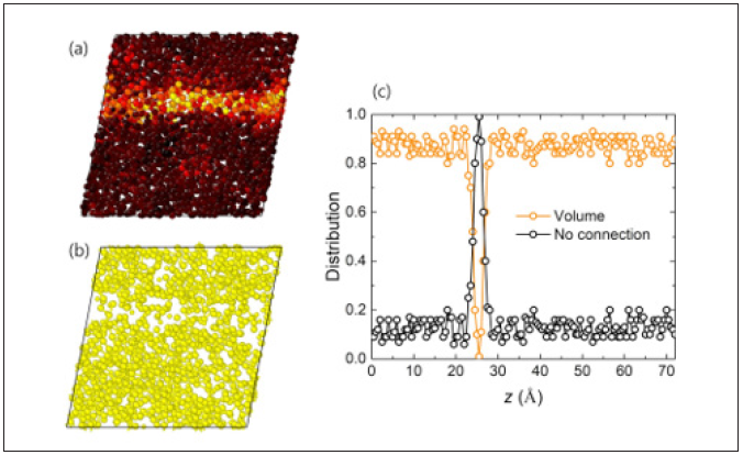 Click here to view Large image 15