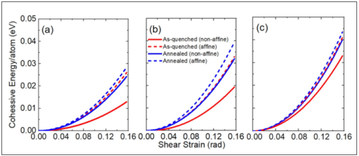 Click here to view Large image 7