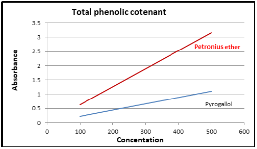 Click here to view Large image 1