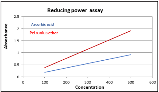 Click here to view Large image 2