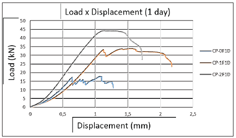 Click here to view Large image 1