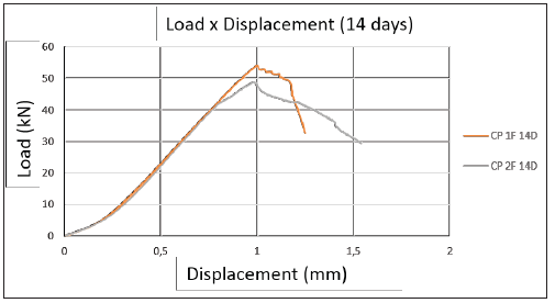 Click here to view Large image 3