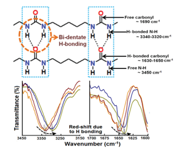 Click here to view Large image 1