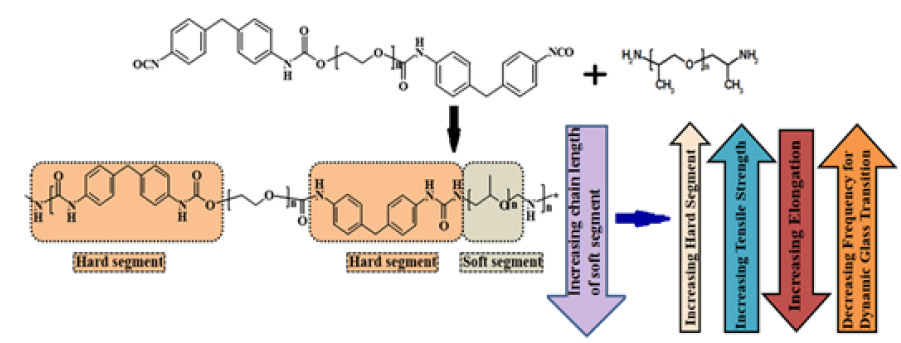 Click here to view Large image 2