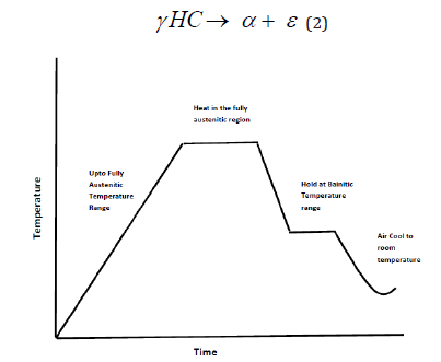 Click here to view Large image 1
