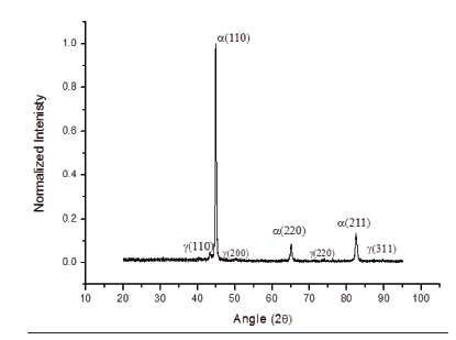 Click here to view Large image 11