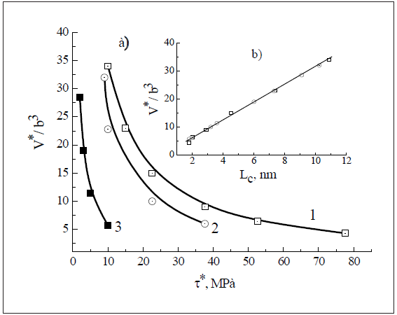 Click here to view Large image 1