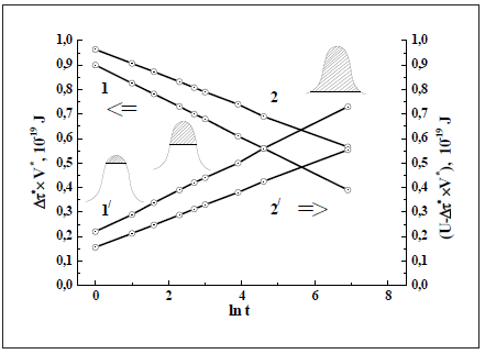 Click here to view Large image 2