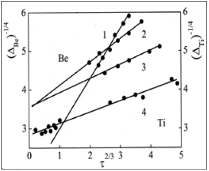 Click here to view Large image 1