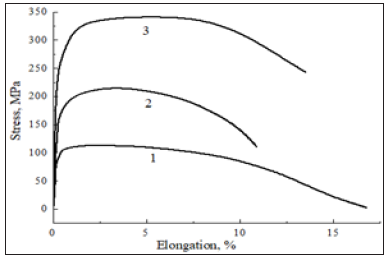 Click here to view Large image 7