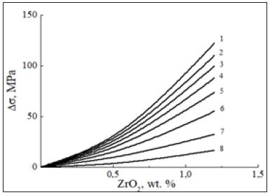 Click here to view Large image 8