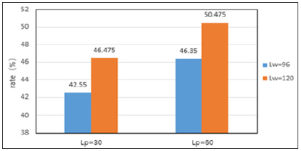 Click here to view Large image 2