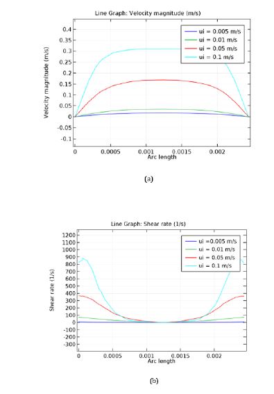 Click here to view Large image 1