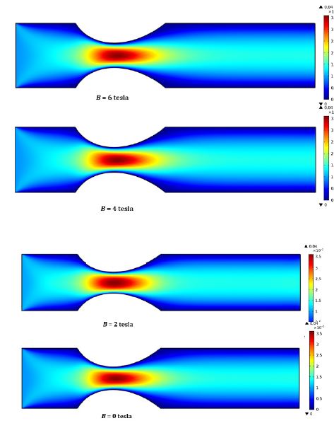 Click here to view Large image 1