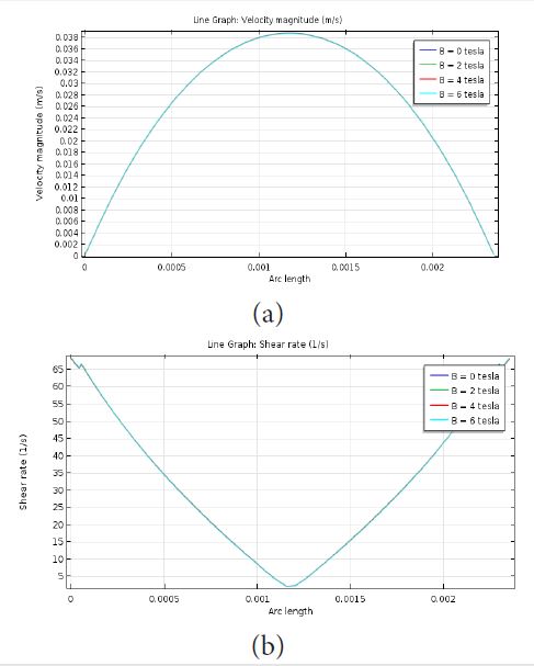 Click here to view Large image 1