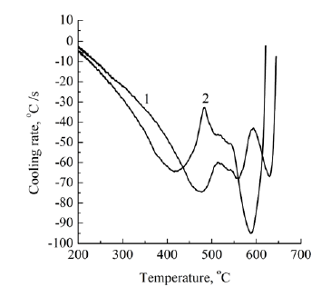 Click here to view Large image 3