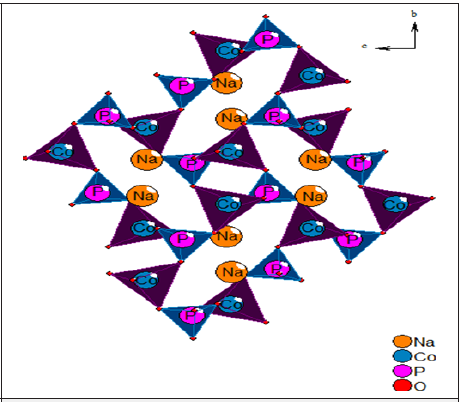 Click here to view Large image 1