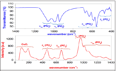 Click here to view Large image 3