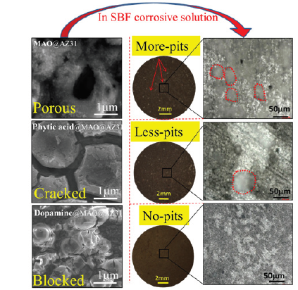 Click here to view Large image 1