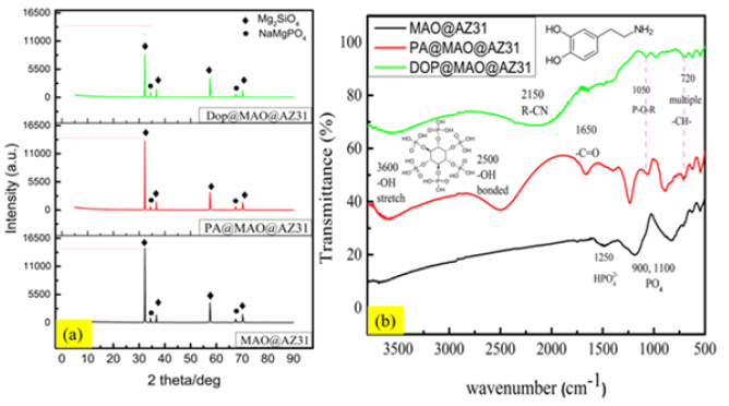 Click here to view Large image 3
