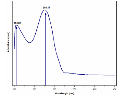 Click here to view Large image 1