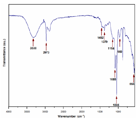 Click here to view Large image 2