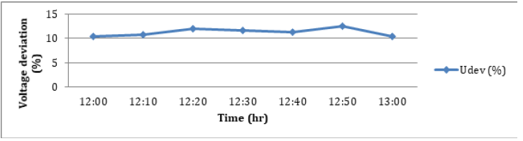 Click here to view Large image 2