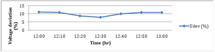 Click here to view Large image 3
