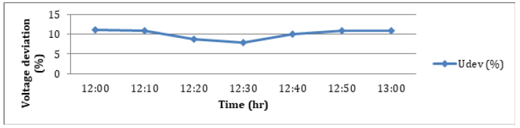 Click here to view Large image 4